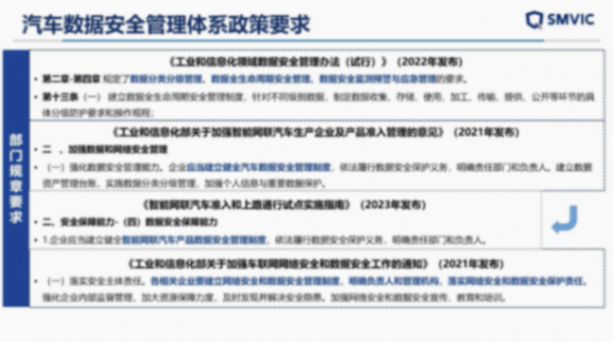 上海汽檢：汽車數(shù)據(jù)安全測試與企業(yè)數(shù)安體系建設(shè)