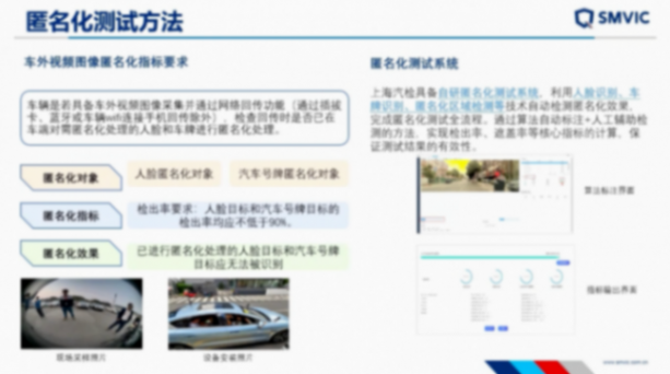 上海汽檢：汽車數(shù)據(jù)安全測試與企業(yè)數(shù)安體系建設(shè)